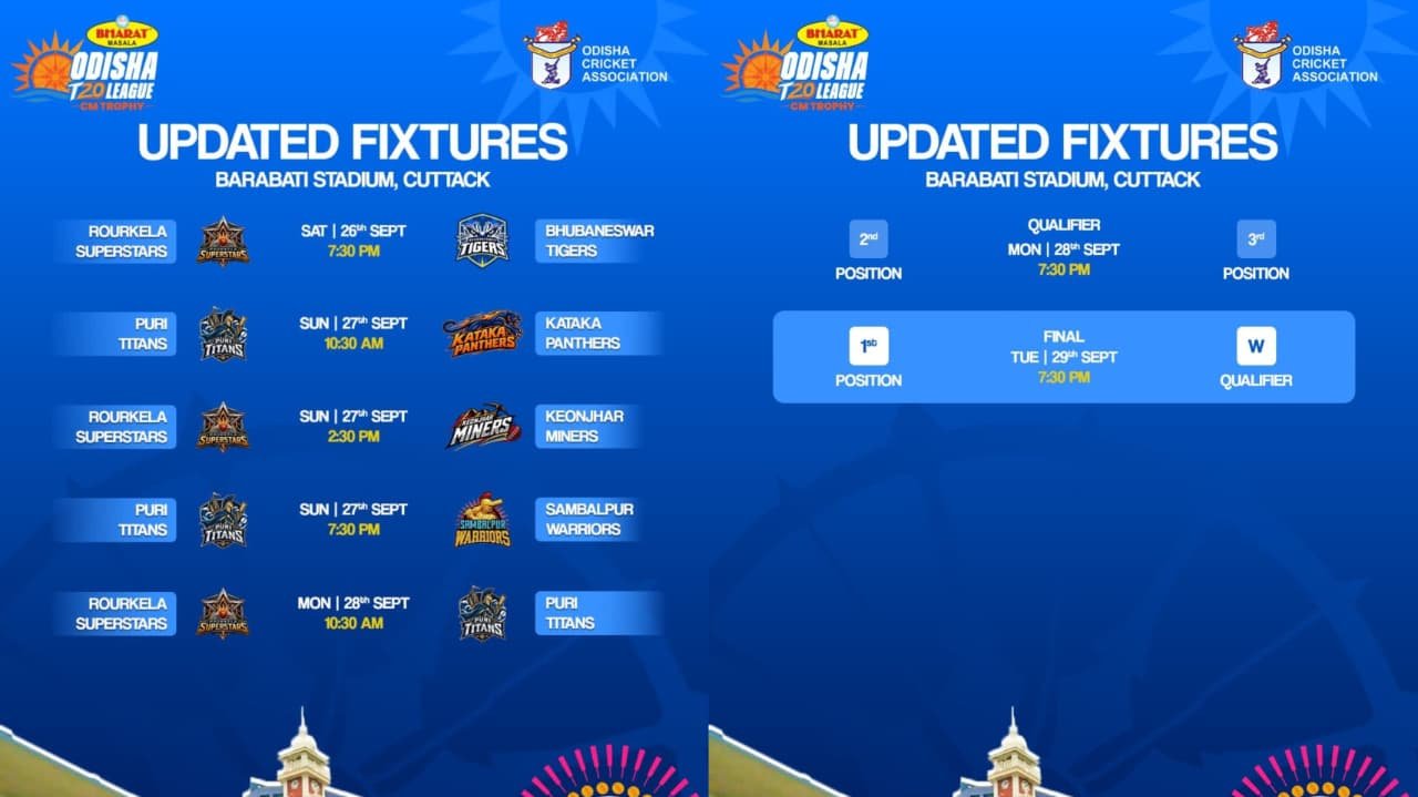 Odisha T20 League – CM Trophy 2026 : Revised Schedule